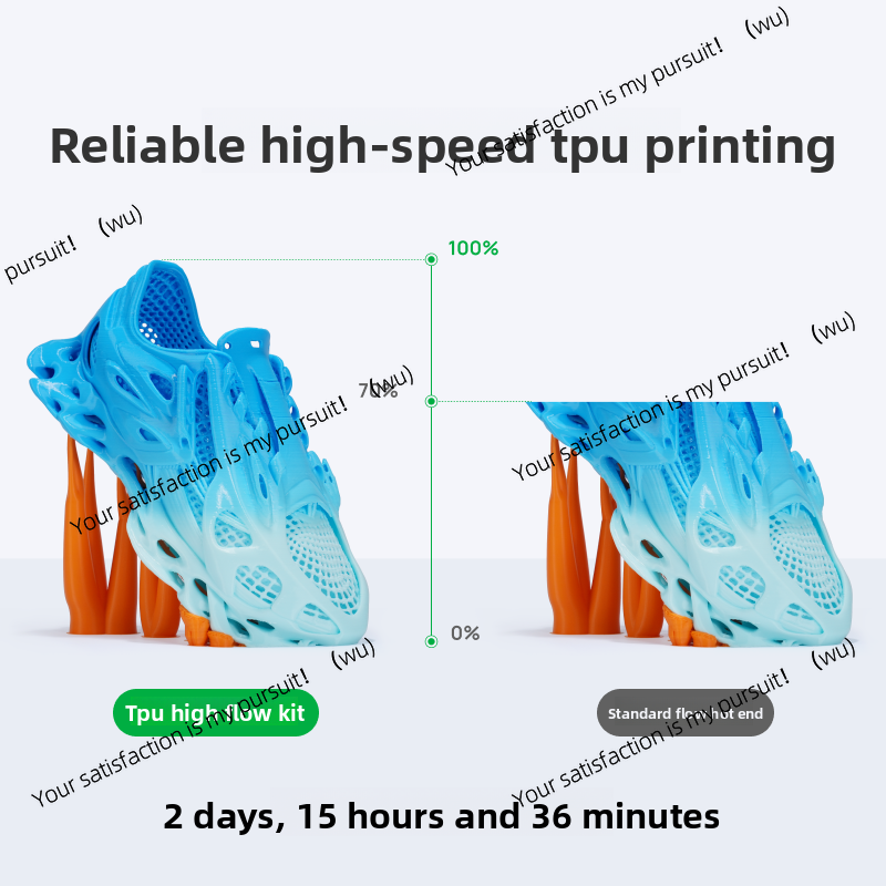 Odpowiedni do zestawu Bambu La – 3D Printing Bambu Lab recenzja i cena
